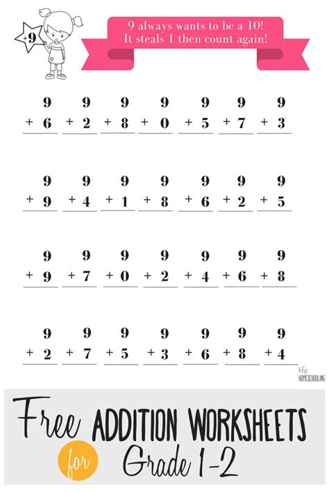 These worksheets begin with the most basic of all. Free Addition Worksheets for Grades 1 and 2 | 2nd grade ...