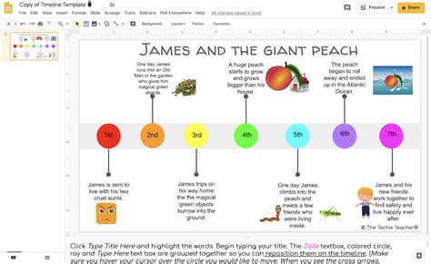 Create A Timeline Of Events In The Story Chronogram Template Timeline