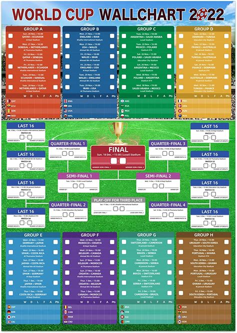 Ahfulife World Cup Wall Chart 2022 Qatar World Cup Football Tournament