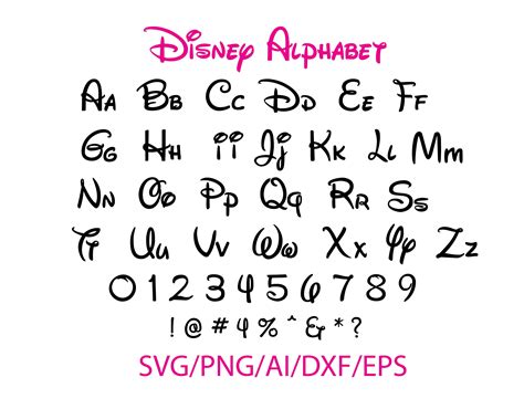 Disney Font Svg Disney Svg Disney Alphabet Svg Images And Photos Finder