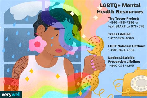16 Mental Health Resources To Support The LGBTQ Community