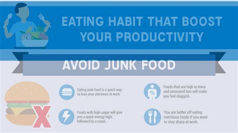 Eat Well And Work Better Boost Your Productivity Youtube