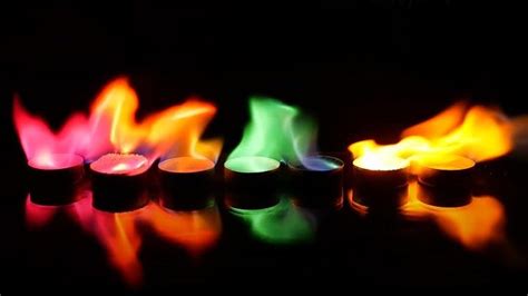 What Color Is The Hottest Flame The Fascinating Science Of Fire