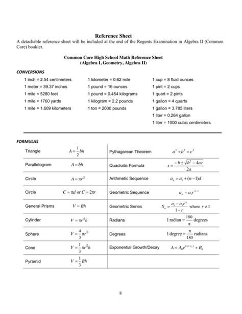 Math Reference Sheet High School