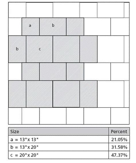 Tile Layout Patterns Using 3 Tile Sizes In The Plan By Tiler In Belfast