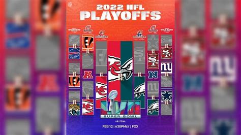 Super Bowl Lvii Picks And Predictions Dave Bryan And Alex Kozora