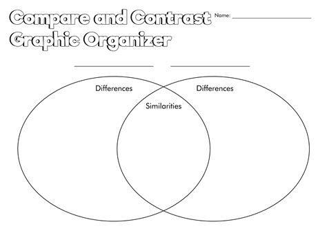Compare And Contrast Graphic Organizers Free Templates Edraw