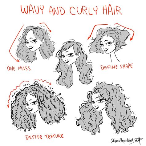 Drawing Curly Hair Anime Color Curly Hair