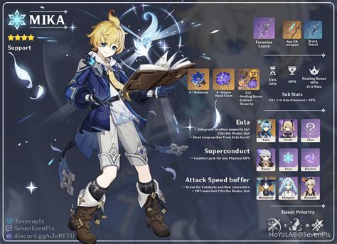35 Mika Advanced Guide Weapons Tips Teams Artifacts And