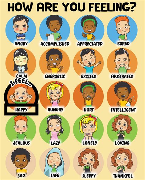 Printable Emotion Chart For Autism Each Emotion Is Accompanied By A