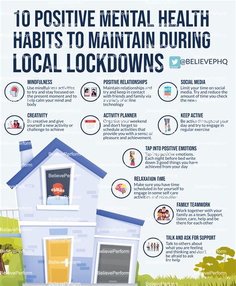 10 Positive Mental Health Habits To Maintain During Local Lockdowns Believeperform The Uk S