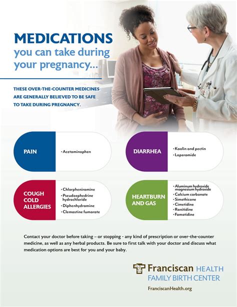 Safe Medications During Pregnancy Franciscan Health