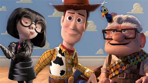 The Best Pixar Characters Ever So Far Trendradars