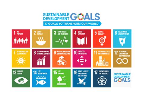 Guidelines for using the official sdg communication material from the un. SDGsのロゴ | 国連広報センター