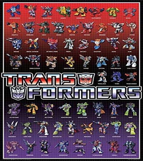The Transformers Cast 59 Characters 36x24 Art Print Poster Wall Decor