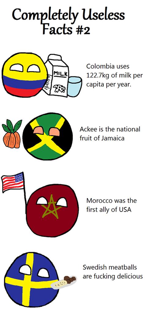 completely useless facts  countryballs