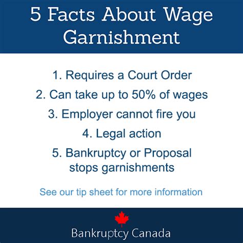 There are federal limitations on how much of your paycheck can be garnished, depending on your income level and the type of debt that is owed. 5 Facts About Wage Garnishment - Bankruptcy Canada