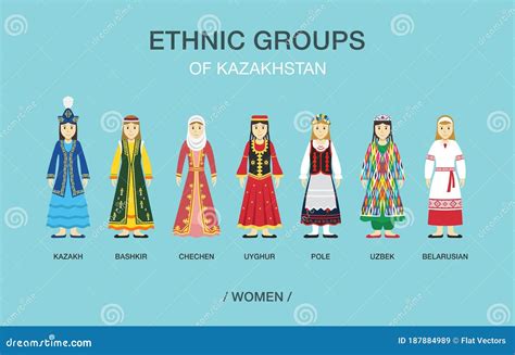 Ethnic Groups Of Kazakhstan Women In Traditional Costume Or Dress Stock Vector Illustration