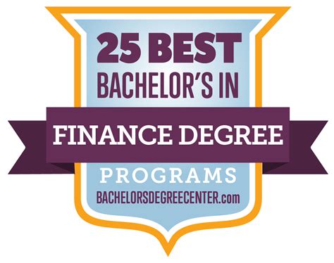 25 Best Bachelors In Finance Degree Programs