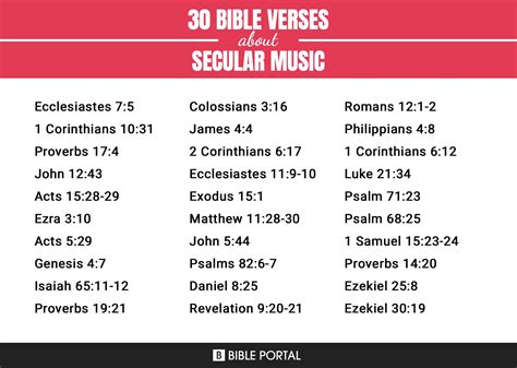 37 Bible Verses About Secular Music