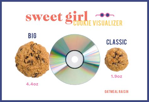 Sugar Cookie 4 Sweet Girl Cookies