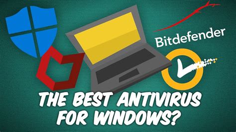 Whats The Top Antivirus For Windows 10 Youtube