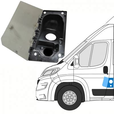 Opravn Panely Pro Fiat Ducato N Hradn D Ly