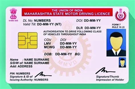 Want To Get A Driving Licence In India Heres All You Need To Know