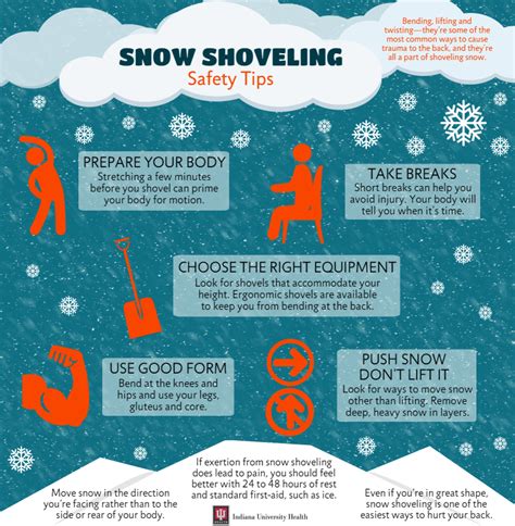 Snow Shoveling Tips For The Winter Season Winter Diy Winter Safety