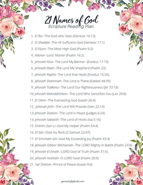 Names Of God To Pray Each Day Scripture Reading Names Of God