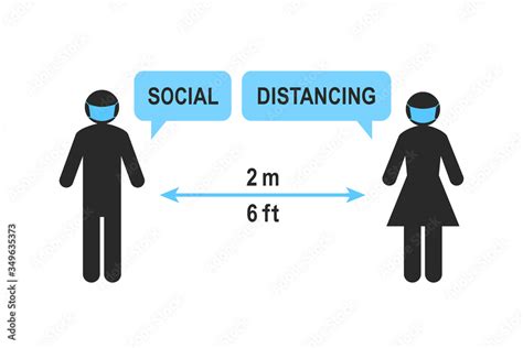 Social Distancing Sign With People Keeping A 2 Meter Or 6 Feet Distance