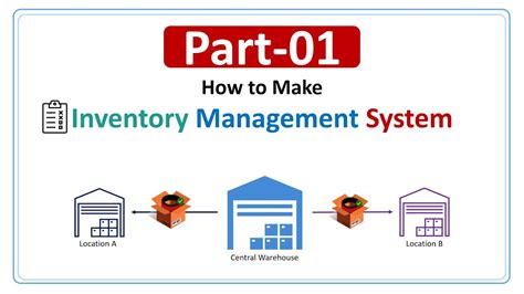 How To Make Inventory Management System Part Youtube