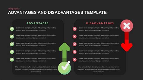 Advantages And Disadvantages Ppt Template Free Download Printable