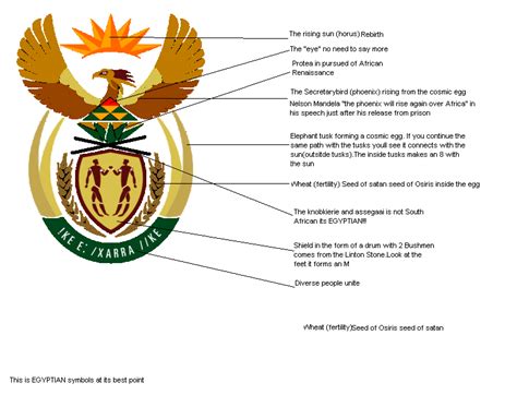 Skryfblok South African Coat Of Arms