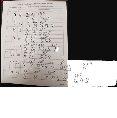 Electron configuration and orbital diagram worksheet diagram for you electron configuration practice worksheet siteraven parallel and perpendicular worksheet answers or 48 beautiful electron configuration worksheet pdf webbuilderdirectoryfo electron configuration worksheet answer key. Atoms And Ions Worksheet Answer Key - Worksheetfun