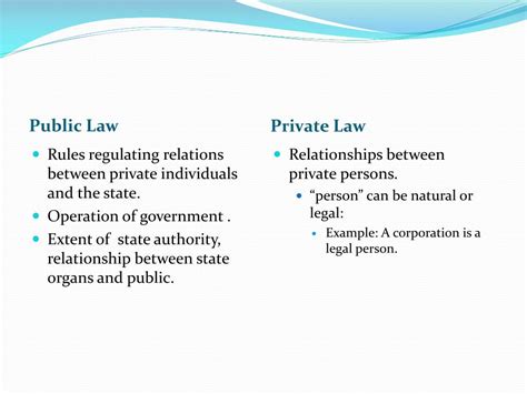 Ppt Private V Public Law Powerpoint Presentation Free Download Id