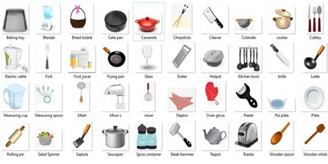 Kitchen Utensils Vocabulary With Images Literary English
