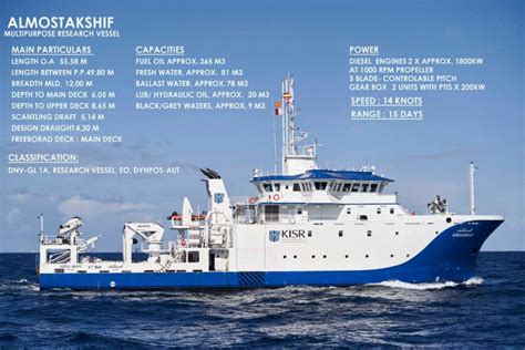 Almostakshif Kisr Research Vessel Al Boom Marine Co