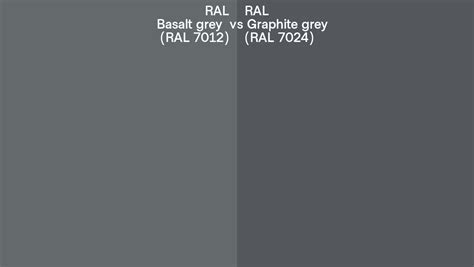 Ral Basalt Grey Vs Graphite Grey Side By Side Comparison