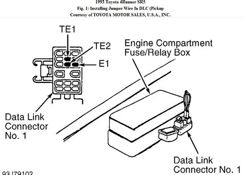 As such it does not provide a direct indication as if the o/d is working. I have a 1993 toyota 4runner, the overdrive light keeps coming on when i stop at a sign or at a ...