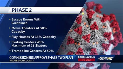 Businesses like escape rooms looking forward to Phase Two - Palm Beach