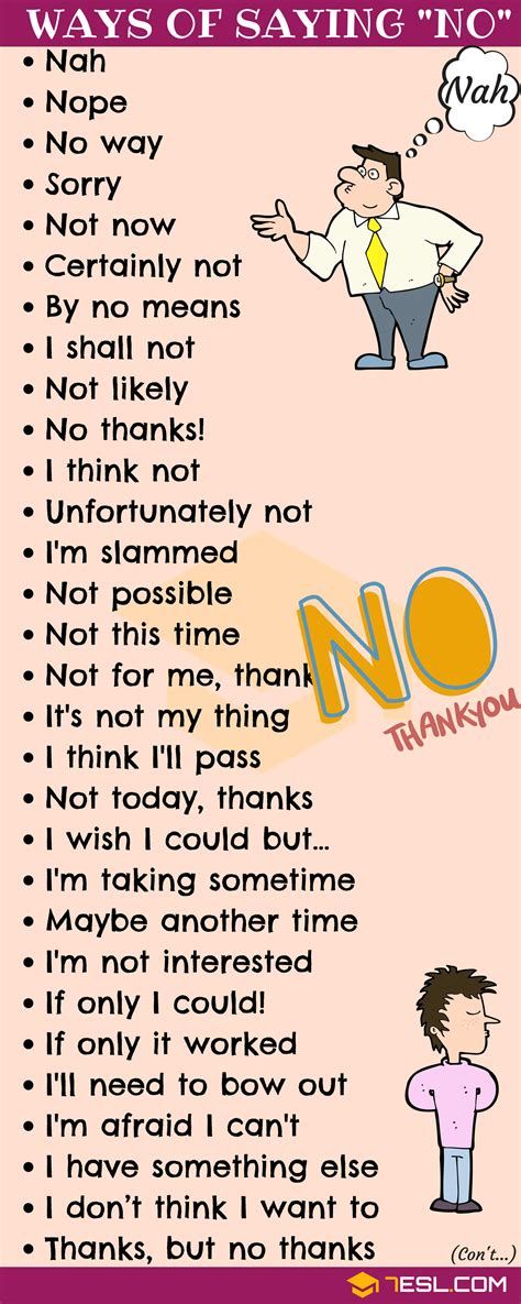 Great Ways To Say No To People In English • 7esl