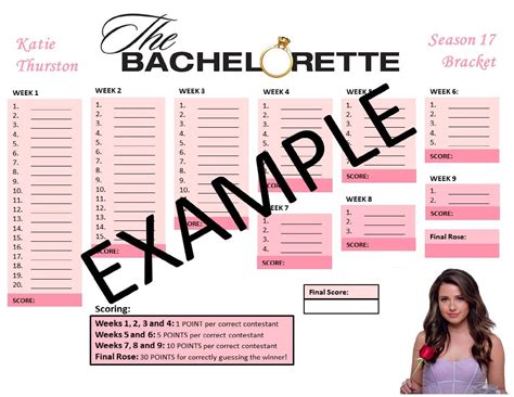 Bachelorette Katie Thurston Season 17 Bracket Digital Download