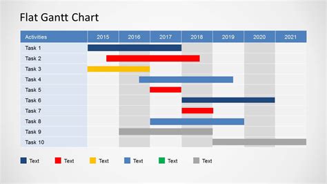 Gantt chart templates from smartdraw are designed to help you save time. Gantt Chart Ppt Template Free Download — db-excel.com