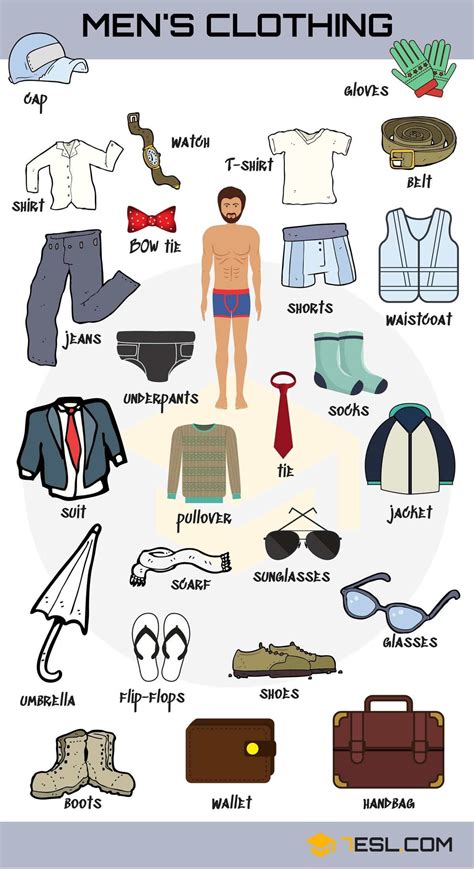 Types Of Clothing Learn Clothes And Accessories Vocabulary In English