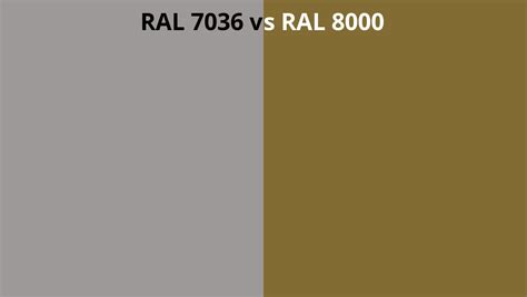 RAL 7036 Vs 8000 RAL Colour Chart UK