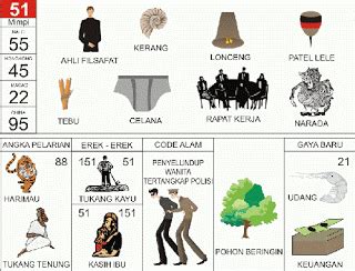 data live kamboja