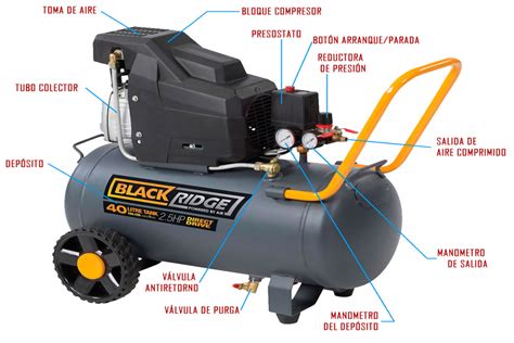Compresor De Aire Talleres Uninter Qué Es Escat