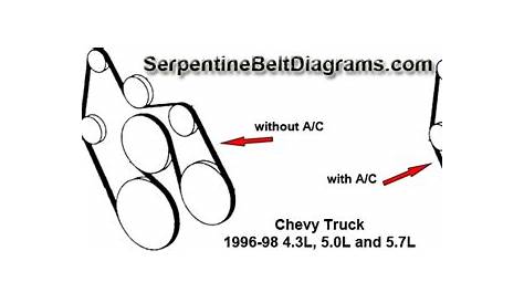 1995 chevy silverado belt diagram