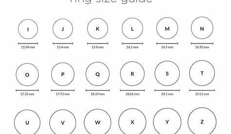 Ring Size Guide Inches Millimeters | Ring Size Conversion Letters To
